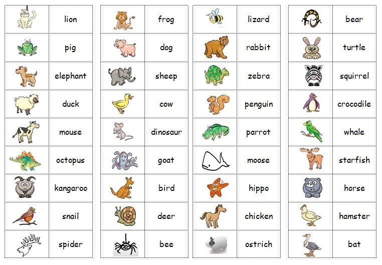 Английский язык животные игра. Животные на английском для детей. Дикие животные на английском для детей. Домино животные английский. Тема животные на английском для детей.