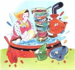 Федора из сказки Федорино горе