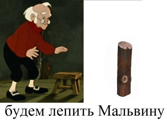 Папа Карло из сказки Буратино