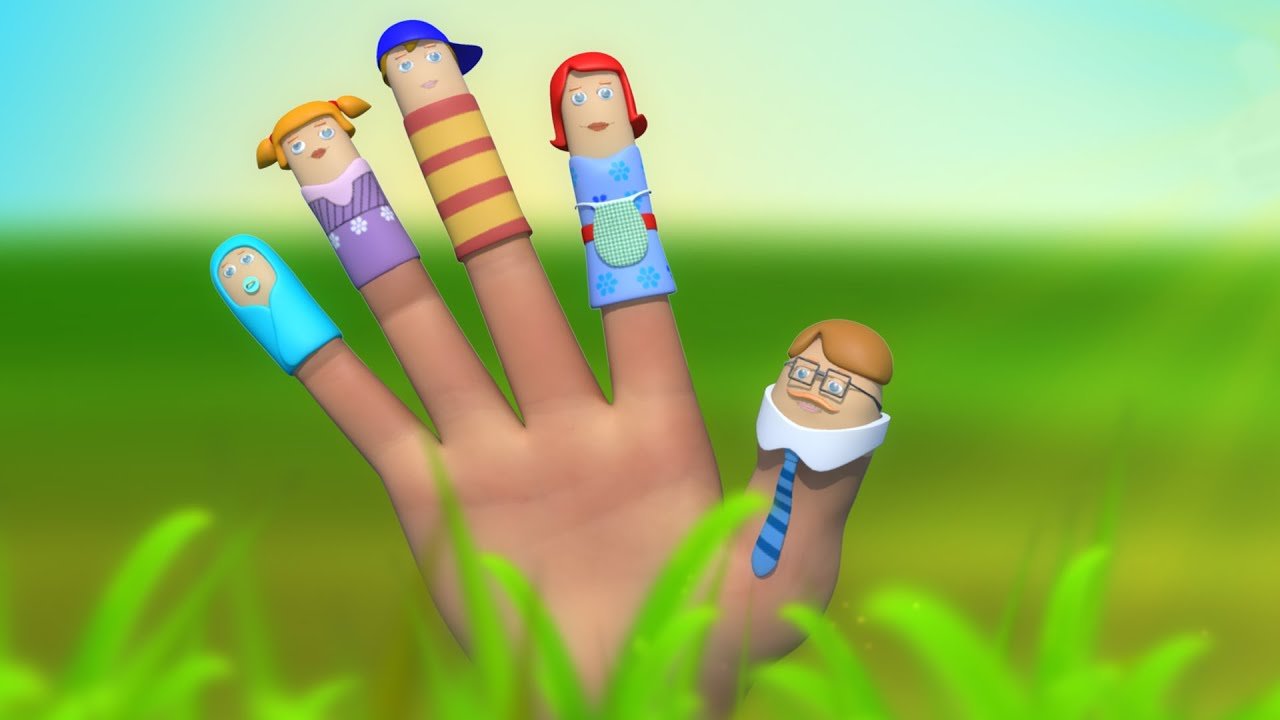 Семейка пальчиков. Семья пальчиков finger Family. Папа пальчик мама пальчик.