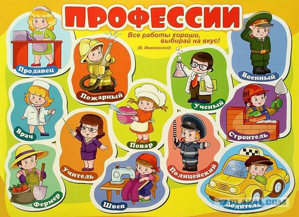 Плакат. Профессии