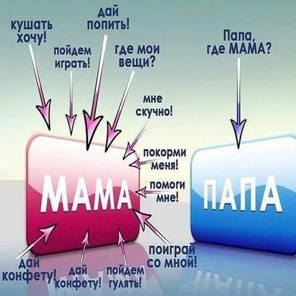 Мамы они такие картинки