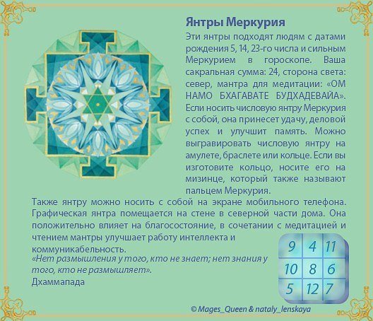 Меркурий мантры янтры