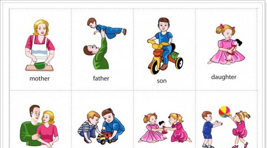 Мама по английски 2. Тема семья на английском. Семья карточки на английском для детей. Карточки семья для дошкольников.