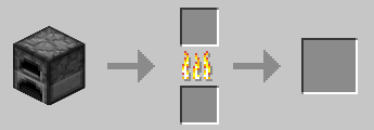 Minecraft печка Интерфейс