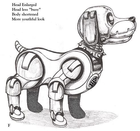 Робот пес вид сбоку и спереди