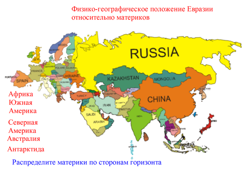 Политическая карта Евразии. Политическая карта Евразия страны все. Карта Евразии с границами государств. Карта Евразии политическая по странам.