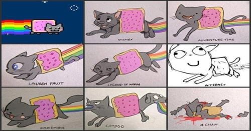 Мемы нян Кэт