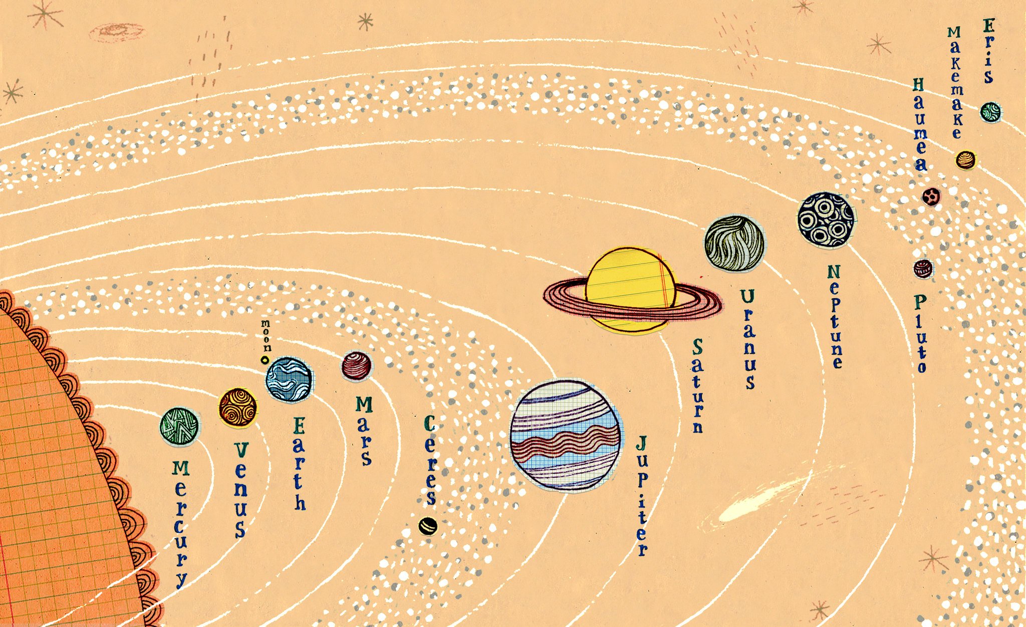 Планеты Солнечной системы (фото и описание) | Музей-планетарій 