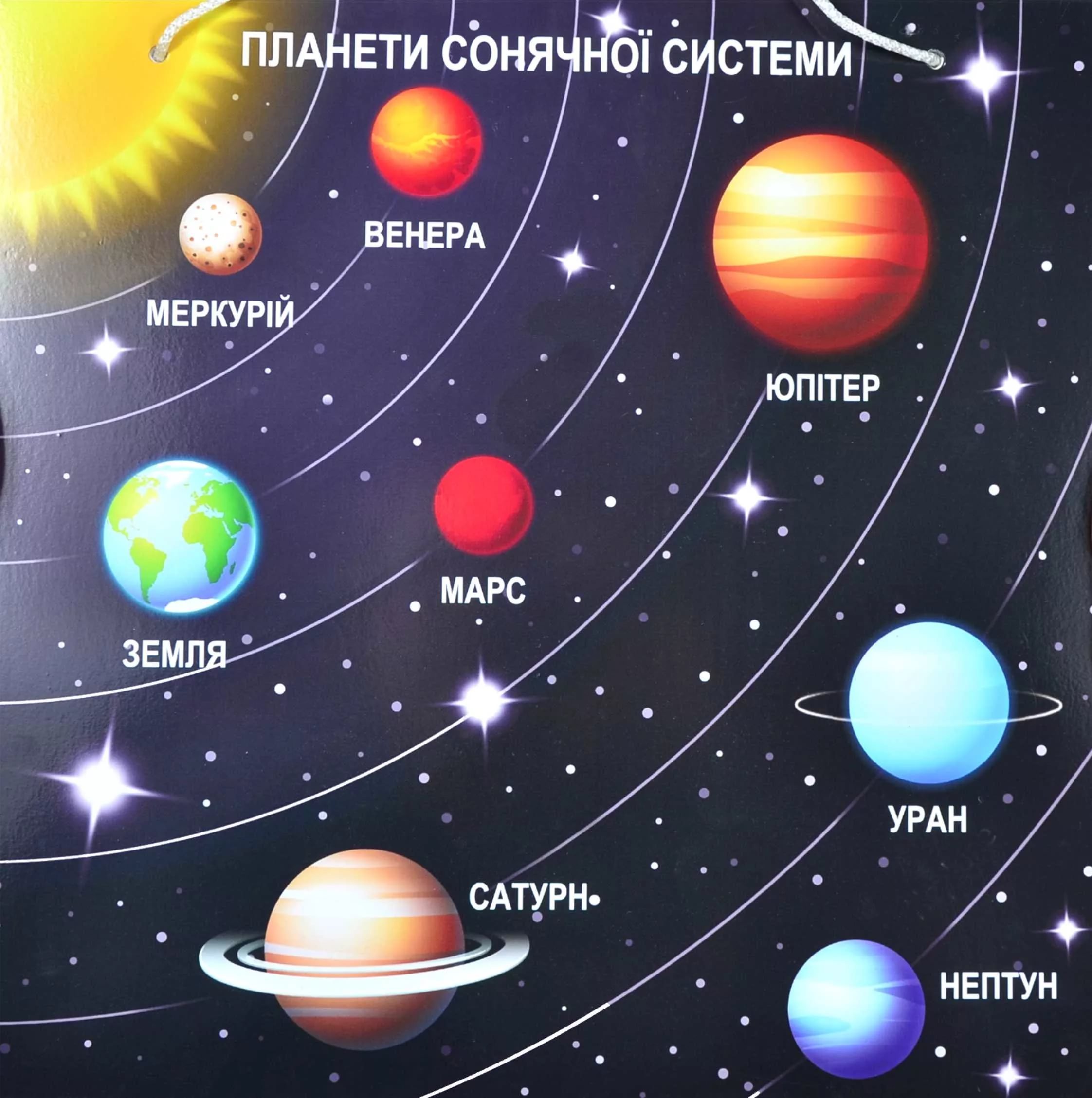 Раскраски Планеты Солнечной системы