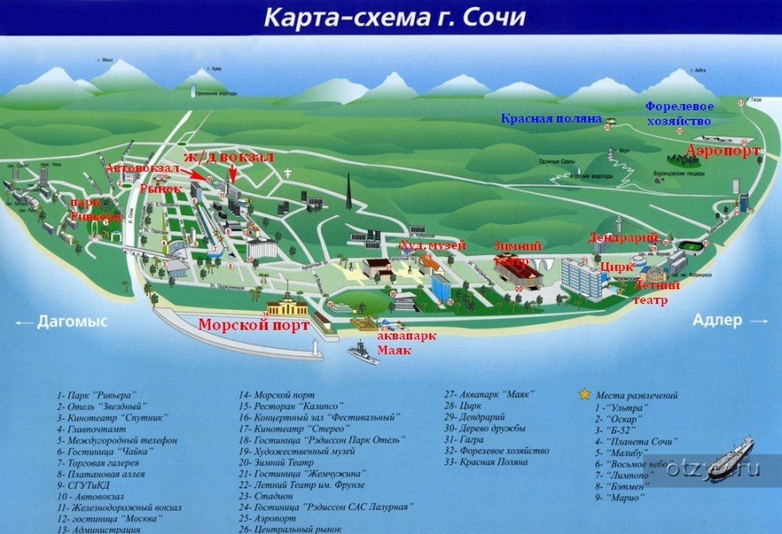 Купить Дом В Сочи На Карте