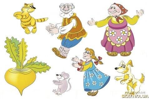 Герои сказки Репка Репка