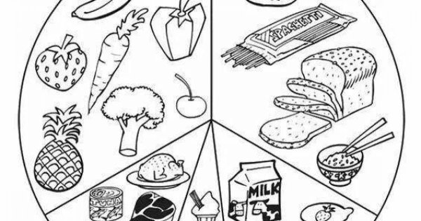 Раскраски на тему полезные продукты (44 фото) » Рисунки для срисовки и не только