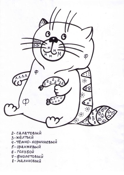 Математическая раскраска котик