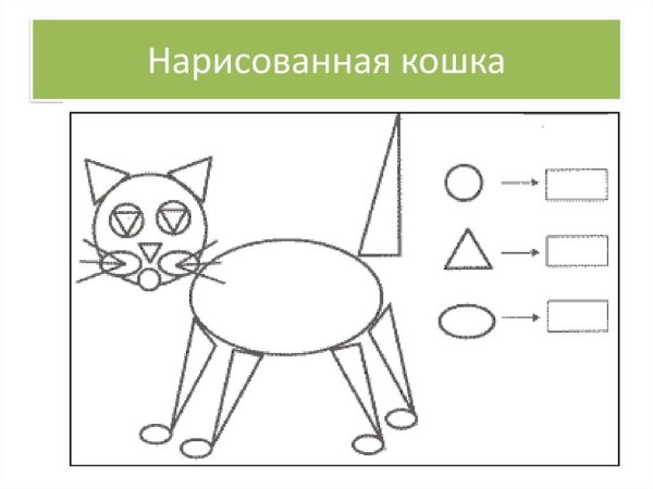 Кошка из геометрических фигур для детей