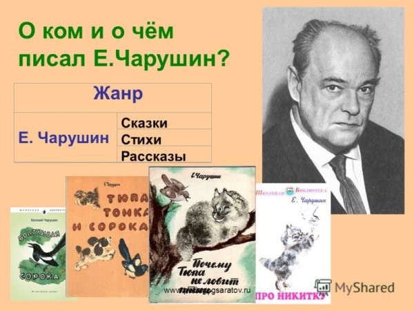 Поэт е и Чарушин