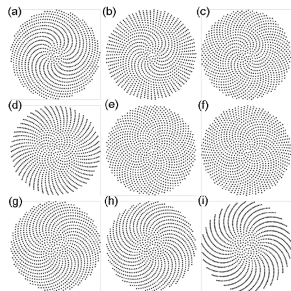 Spiroglyphics БТС