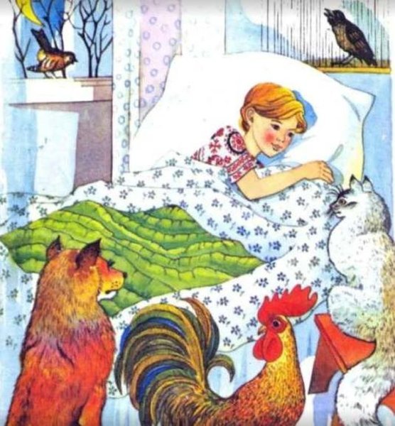Алёнушкины сказки мамин Сибиряк рисунок