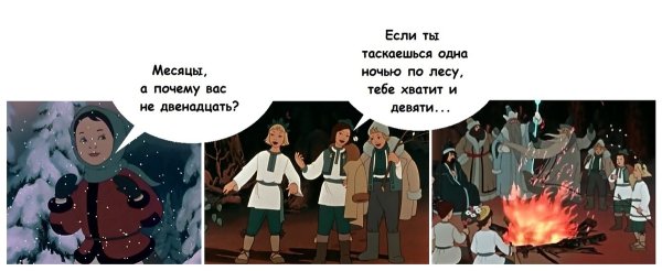 12 Месяцев мультфильм
