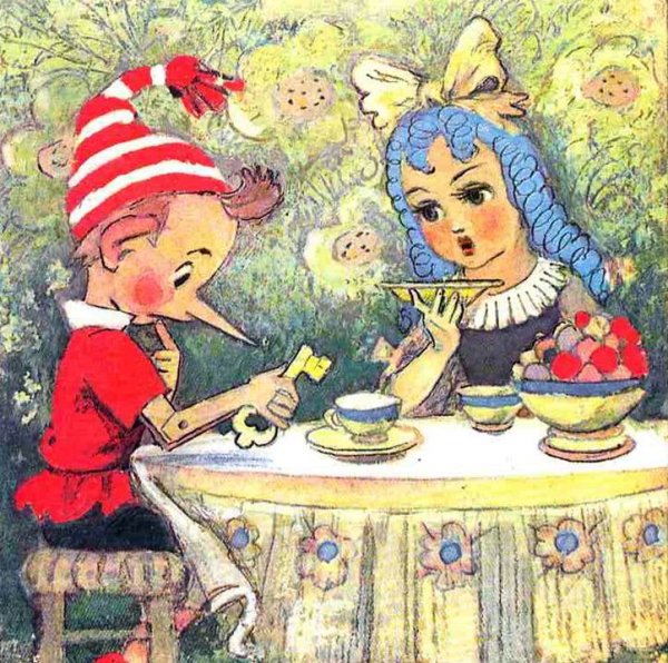 Мальвина и Буратино
