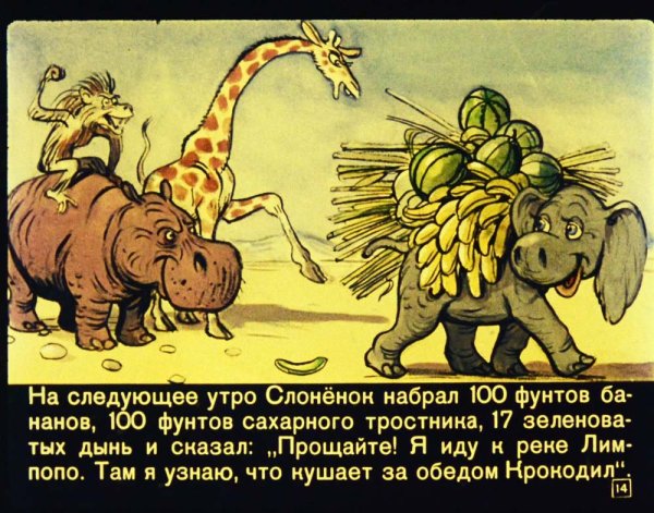 Сказка Слоненок Киплинг