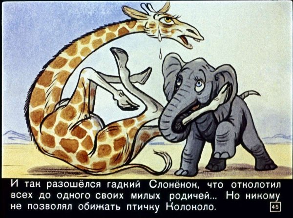 Сказка Слоненок р.Киплинга