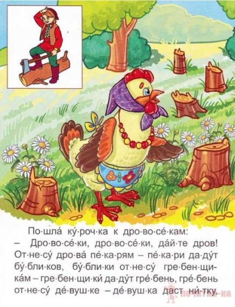 Петушок и бобовое зернышко сказка