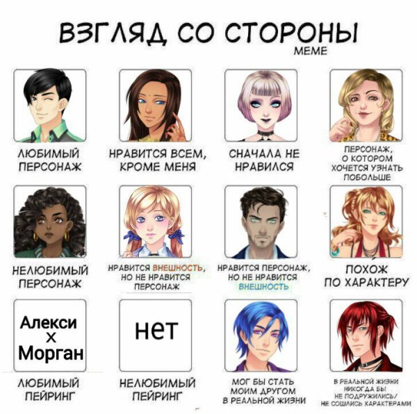 Любит не любит аниме персонажи