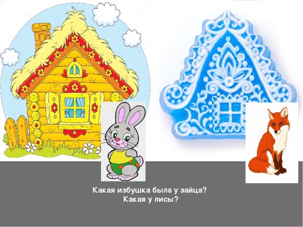 Театр для детей Заюшкина избушка