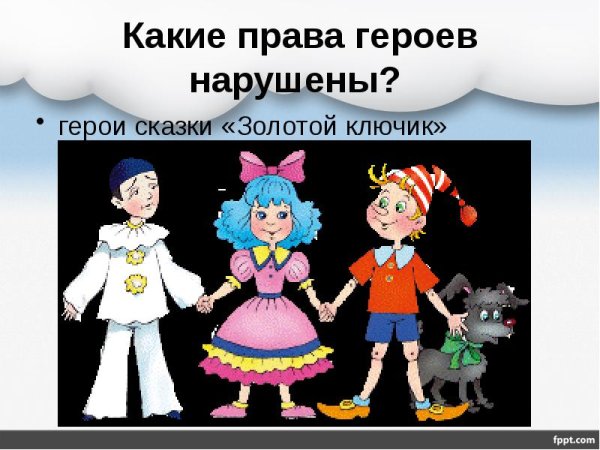 Персонади сказки " золотой ключик"