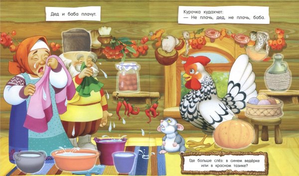 Курочка Ряба. Сказки