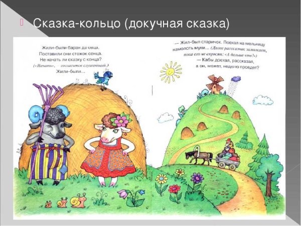 Литературное чтение докучные сказки