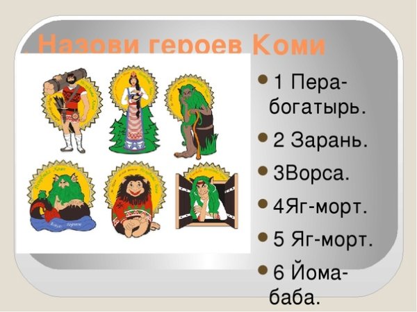 Герои Коми сказок