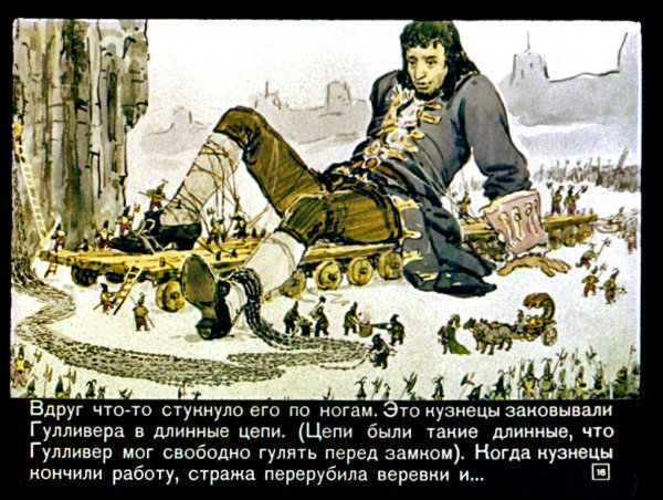 Путешествие Гулливера в Лилипутию книга
