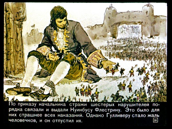 Гулливер в стране лилипутов книга