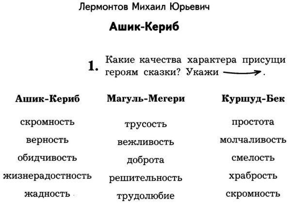 Характеристика по сказке Ашик Кериб 4 класса