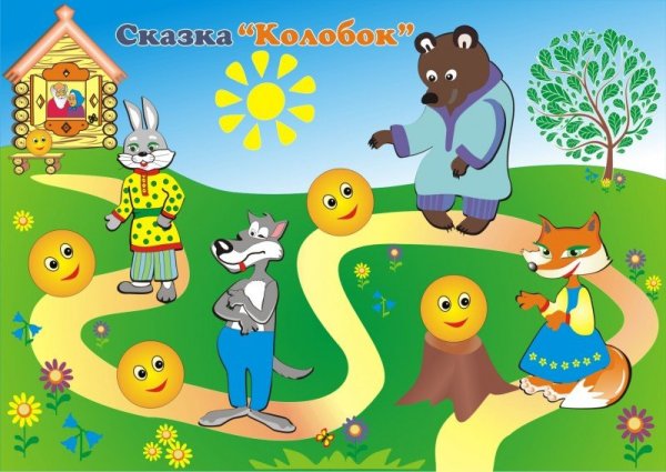 Картинки по сказке Колобок
