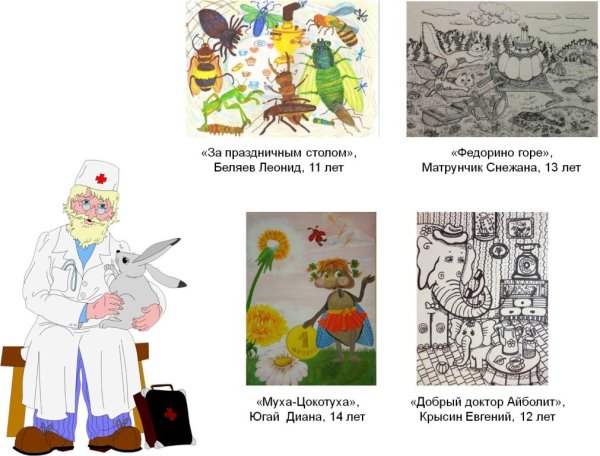 Рисунки по произведениям Чуковского для детей дошкольного возраста
