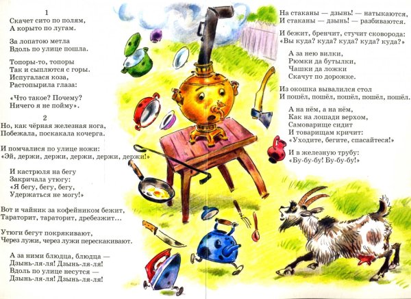 Стихотворение Корнея Чуковского Федорино горе