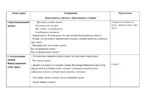 Коваль сказка о Серебряном Соколе