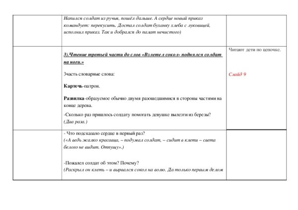 Коваль сказка о Серебряном Соколе