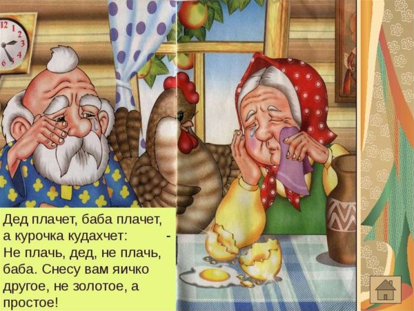 Сказка Курочка Ряба дед плачет