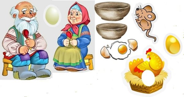 Сказка Курочка Ряба герои Курочка