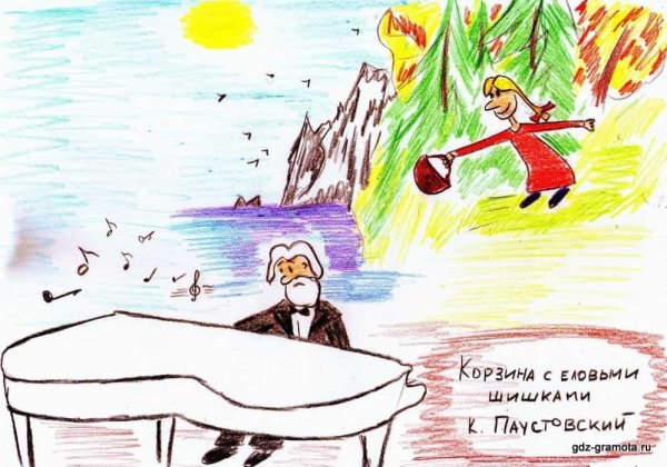Рисунок к рассказу корзина с еловыми шишками