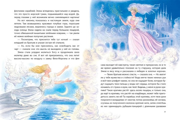 Сказки Ганса Христиана Андерсена список Дикие лебеди