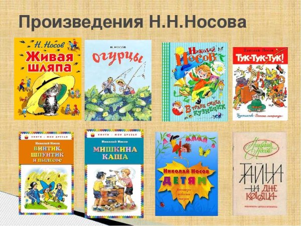 Произведения н н Носова