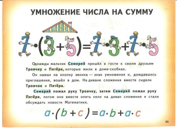 Математическая сказка