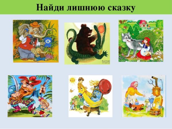 Угадай сказку по картинке