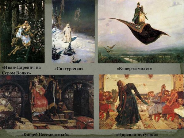 Васнецов Виктор Михайлович картины