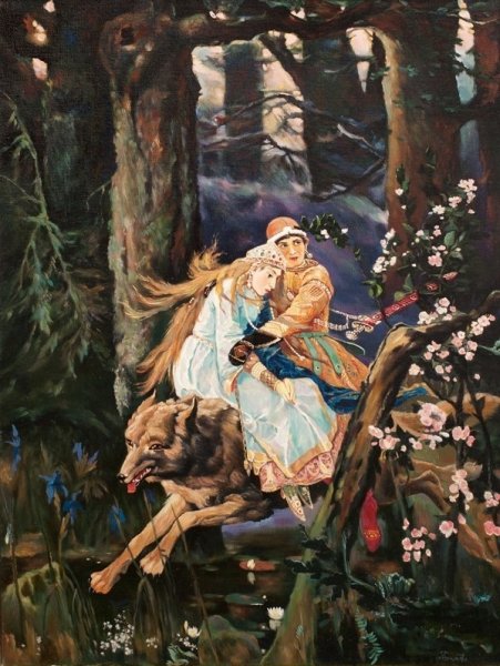 «Иван-Царевич на сером волке» (1889)
